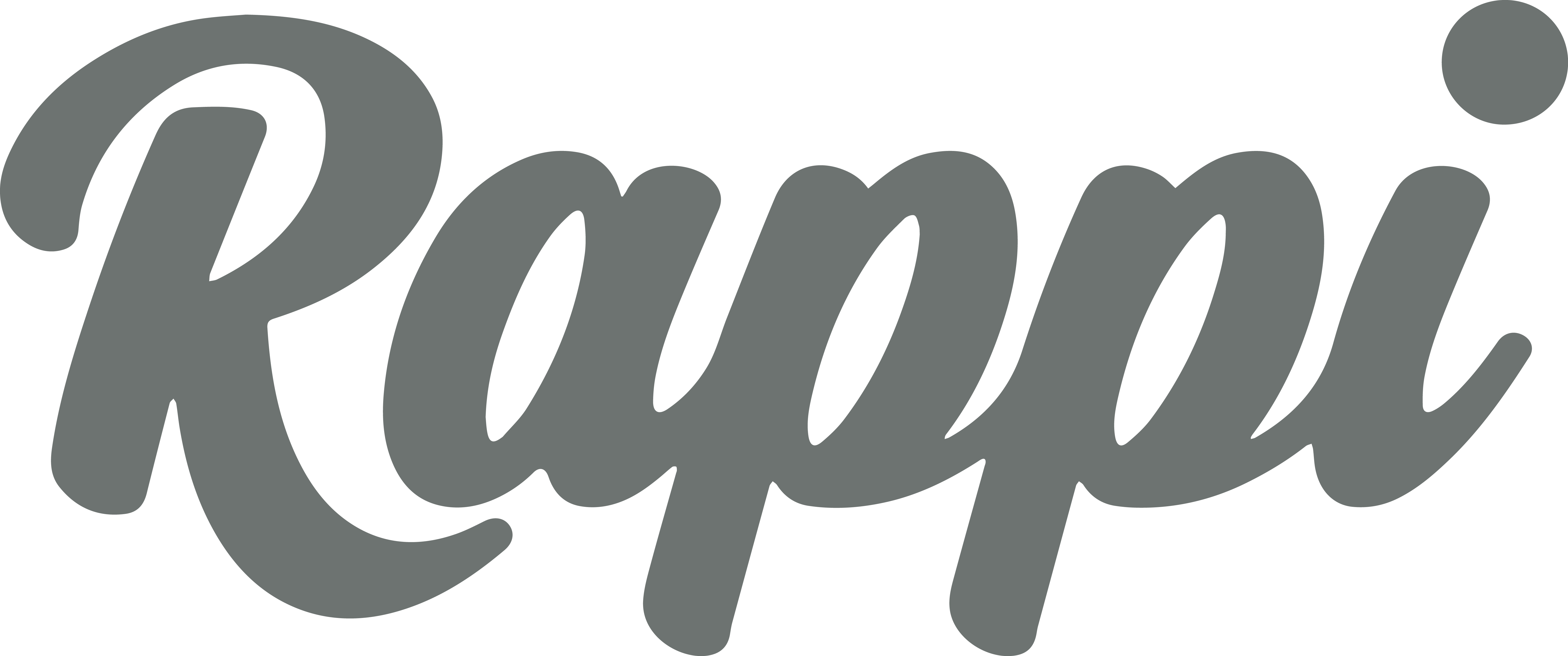 Rappi Logo